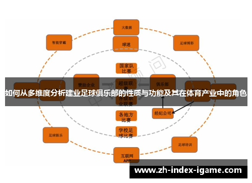 如何从多维度分析建业足球俱乐部的性质与功能及其在体育产业中的角色 如何从多维度分析建业足球俱乐部的性质与功能及其在体育产业中的角色
