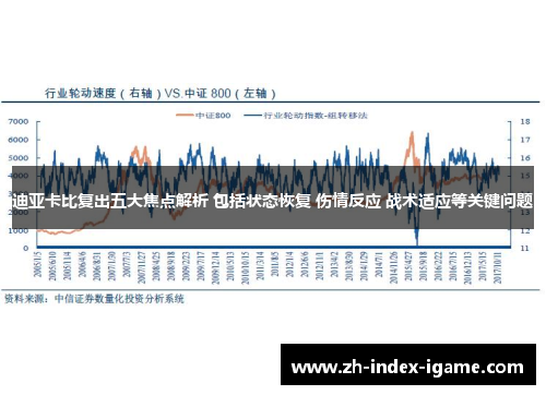 迪亚卡比复出五大焦点解析 包括状态恢复 伤情反应 战术适应等关键问题