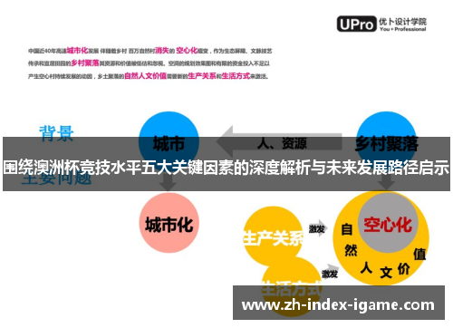 围绕澳洲杯竞技水平五大关键因素的深度解析与未来发展路径启示 围绕澳洲杯竞技水平五大关键因素的深度解析与未来发展路径启示